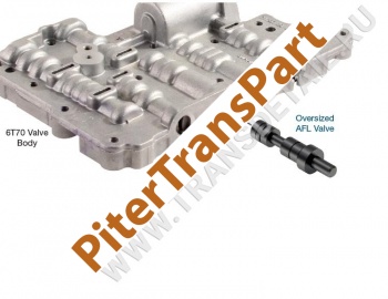 Oversized afl\solenoid pressure r  (124740-01)