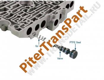 Tcc apply valve kit  (84754-98K)