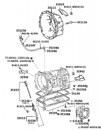 CaseTransmission
