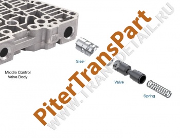 Control pressure regulator valve  (144740-04K)