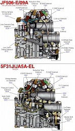 Electrical