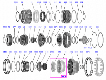 GearTrain