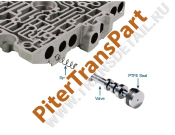 Oversized tcc apply valve kit  (84754-16K)