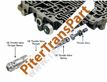 Throttle valve  (77968-02)