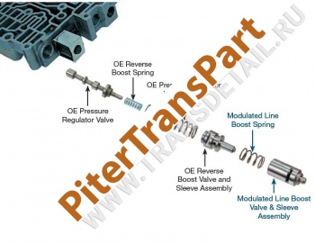 Modulated line boost valve kit  (84754-12K)