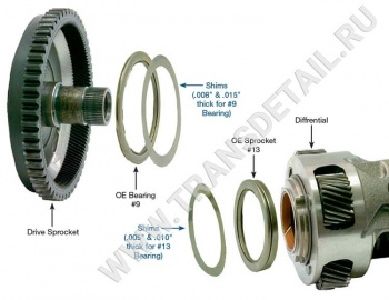 Endplay shim kit  (73251-01K)