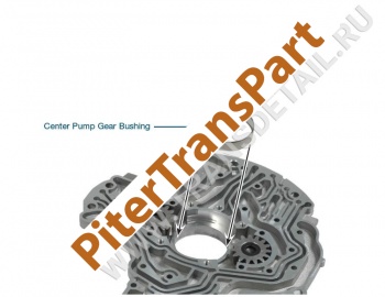 Center pump gear bushing  (72530B-03)