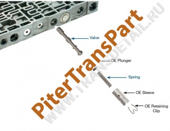 Oversized bypass clutch control v  (96201-19K)