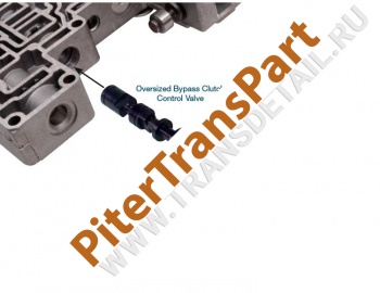 Oversized bypass clutch control v  (76948-31)