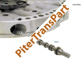 Клапан регулировки давления 4L60e (ремонтный) (77917-06)