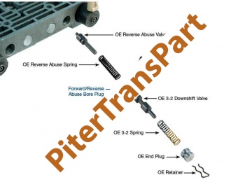 Клапан 4L60e forward/reverse abuse plug (77754-21)