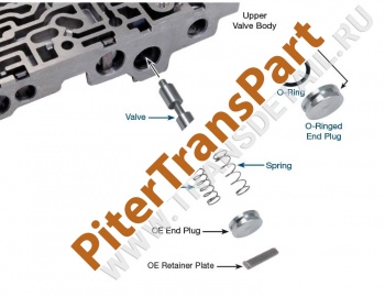 Accumulator valve kit  (63940-02K)
