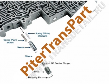 Tcc modulator valve kit  (56947J-15K)