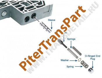 Tcc regulator valve  kit  (72854-03K)