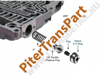 Line pressure plug  sleeve kit  (22229-04K)