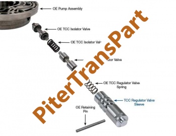 Клапан 4L30e tcc regulator (pump) (54754-02)