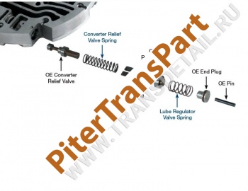 Lube regulator and converter reli  (37000-01K)
