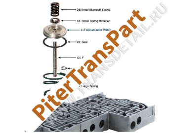 2-3 Accumulator piston  (72871-01)