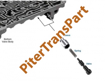 Клапан Tr60sn k2 clutch\b1 brake control (25741-05K)