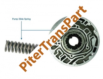 Пружина статора насоса 4L60e pump slide spring (77722-01K)