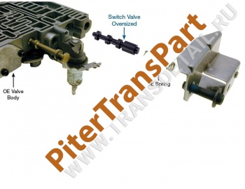 Oversized 4-spool switch valve  (22771A-13)