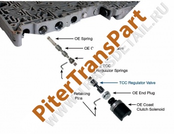 Клапан 4R55e/5r55e tcc regulator (37947-38)