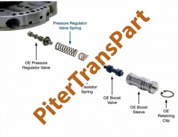 High performance pressure regulat  (77917-10)