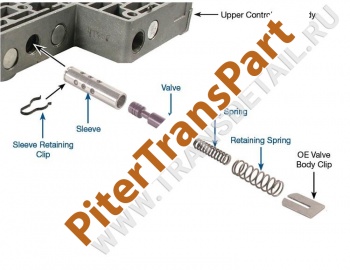 Afl valve kit  (72854-01K)