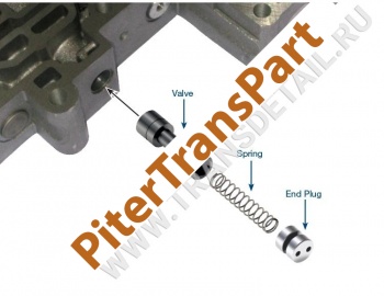Oversized converter clutch back p  (56947J-63K)