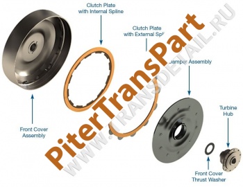 Multi-plate converter clutch kit  (BW-RK-1)