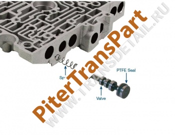 Oversized tcc apply valve kit  (84754-97K)