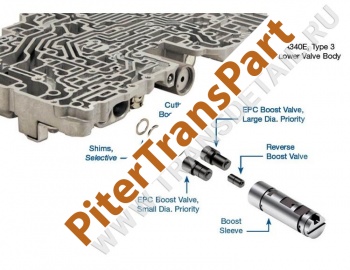 Dual-ratio boost valve kit  (97741-01K)