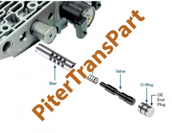 Клапан 4T65e tcc regulated apply valve kit (84754-34K)