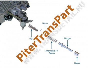 Oversized throttle valve kit  (22771-04K)