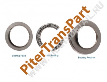 Bearing kit  (GM-N-1HK)