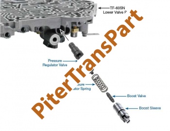 Клапан регулировки давления Tf60sn epc (ремонтный) (15741-01K)