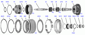 C5Clutch/P2,P3Planet