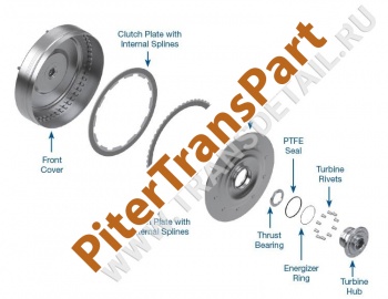 Multi-plate converter clutch kit  (FD-RK-12)