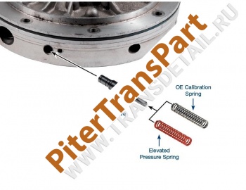 Oversized converter clutch regula  (36424-11K)
