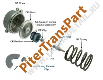 Low\intermediate servo pin kit  (96945S)